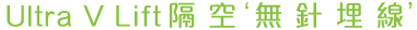 歲月不留痕 延展青春美