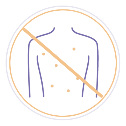 激光去背痘、去痘印¹