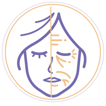 緊緻肌膚 去除皺紋