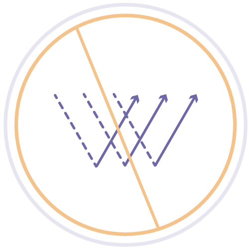 擊退脂肪不反彈²